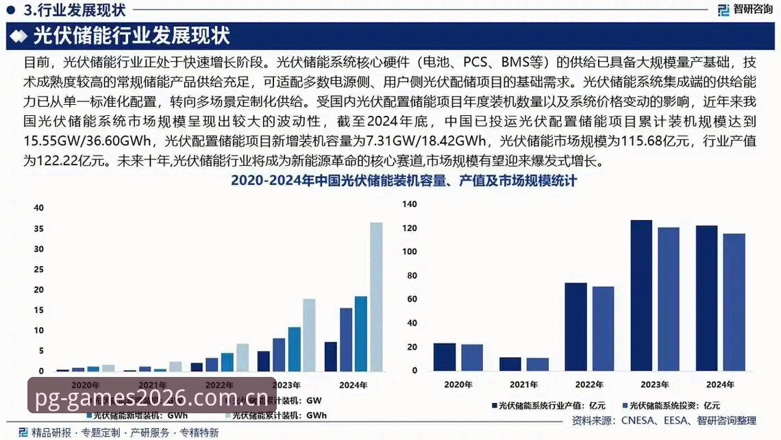 PG官网2026版 PG官网2026版最新上线:全新升级引领电子娱乐行业新趋势